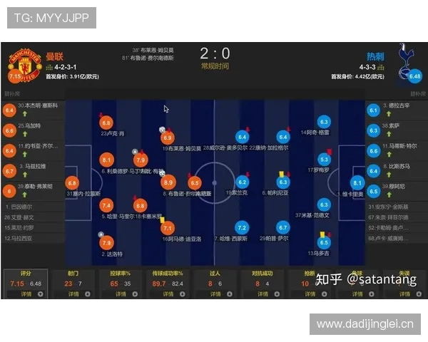 曼联进攻组织混乱问题显现，持续对赛季成绩走势造成影响