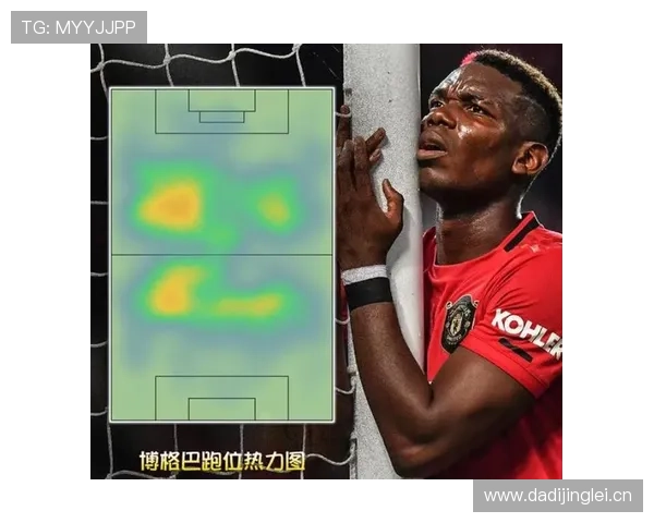 B费是否更适合反击体系战术适配性分析