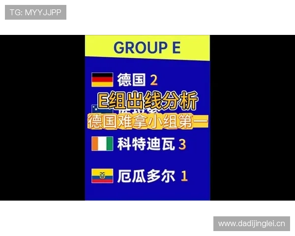E组出线分析与赛程解读